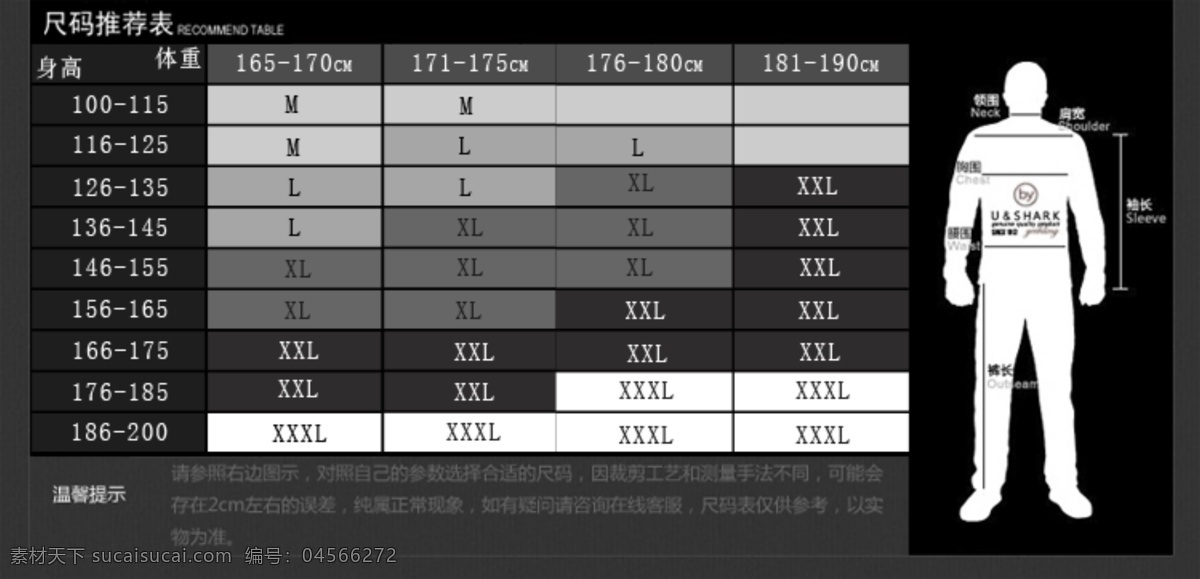 模板下载 客户服务 淘宝界面设计 源文件 尺码推荐表 试穿尺码表 尺码选择 对照表 尺码参照表 淘宝素材 其他淘宝素材