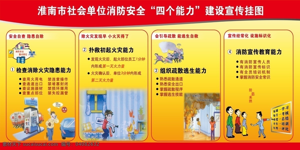 四个能力 消防 宣传 挂图 安全 分层
