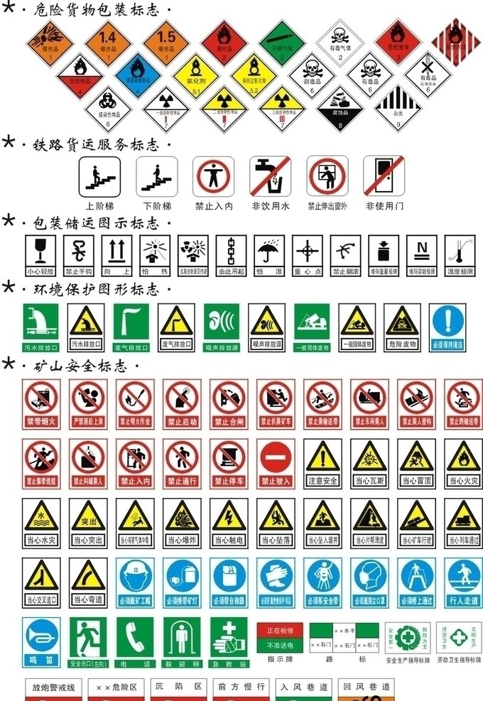 危险货物 铁路 货 道 包装 储蓄 环境保护 矿山 安全 各类 标志 危险 货物 服务 储运 图示 图形 矿上安全标志 公共标识标志 标识标志图标 矢量