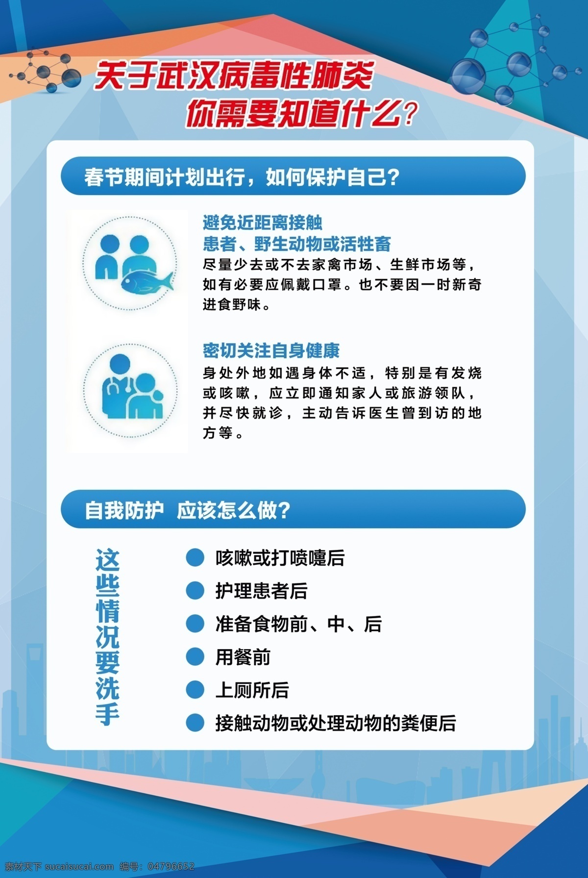 新型 冠状 病毒 肺炎 新型冠状病毒 自我防护 注意事项 绿色背景 室内广告设计