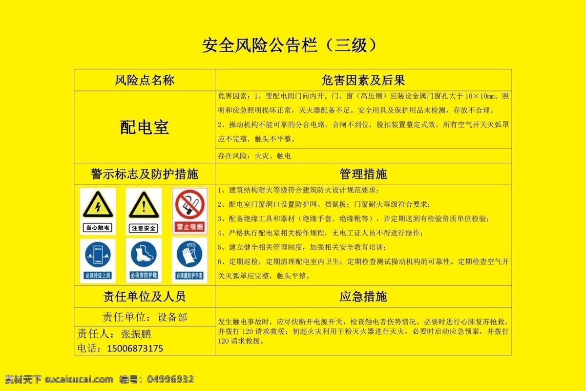 配电室 安全 风险 公告栏 三级 安全风险 宣传栏 黄色 分层