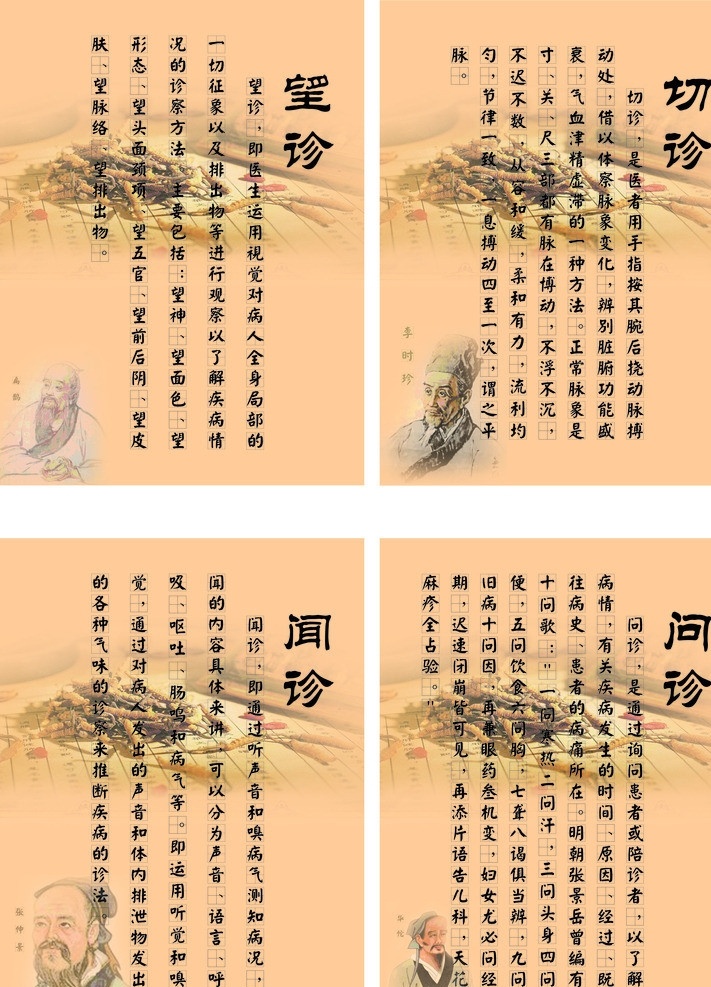 望闻问切 望诊 闻诊 问诊 切诊 中医 中医养生 中医展板 保健 保健展板 养生 扁鹊 华佗 李时珍 张仲景 号脉 把脉 中医文化 传统中医 医疗保健 生活百科 矢量