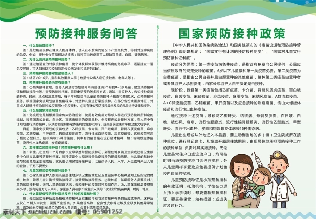 预防接种问答 预防接种政策 疫苗接种 卫生 卫生服务 国家卫生项目 医院展板