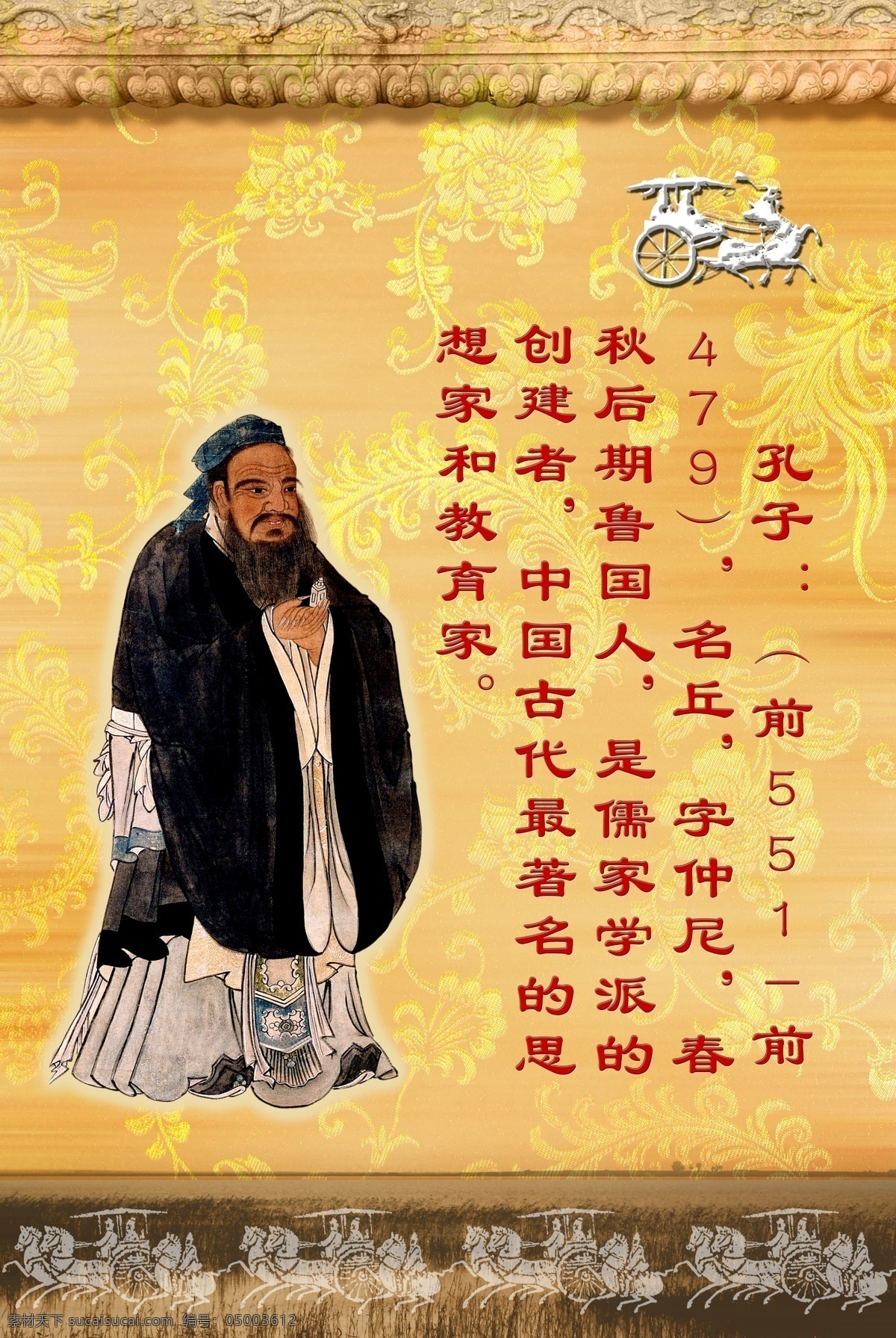 儒家 学派 创始人 孔子 分层素材 psd格式 设计素材 名人名言 墙报板报 psd源文件 黄色