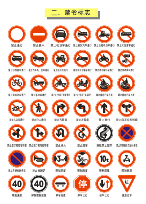 交通 禁令 标志 交通安全 交通指路标志 交通矢量图 道路 图 日常生活