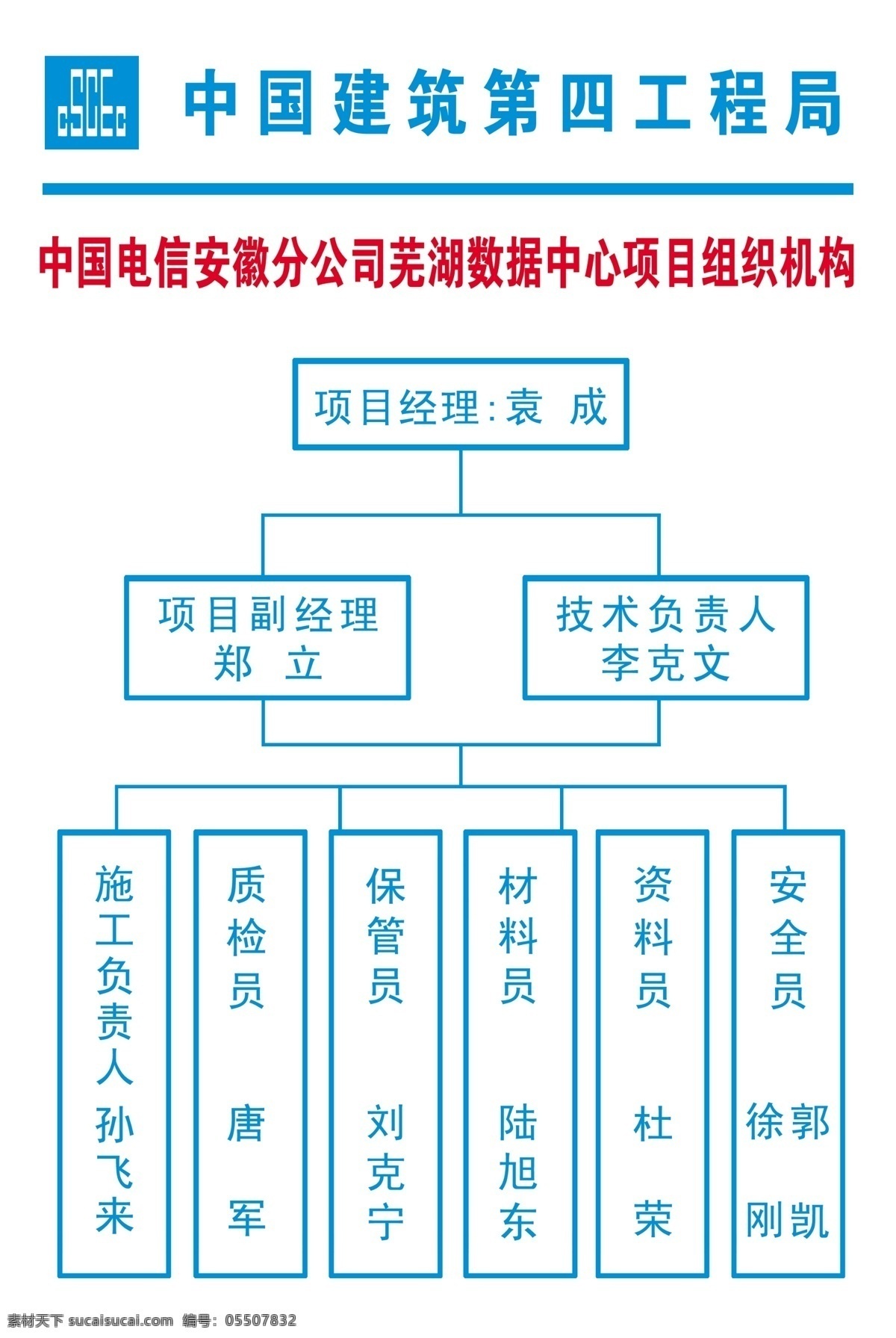 中国 建筑 四 工程局 中国建筑 标志 第四工程局 分层 源文件