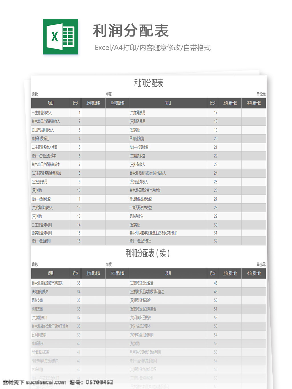 利润分配表 表格 表格模板 表格设计 图表 利润 分配表