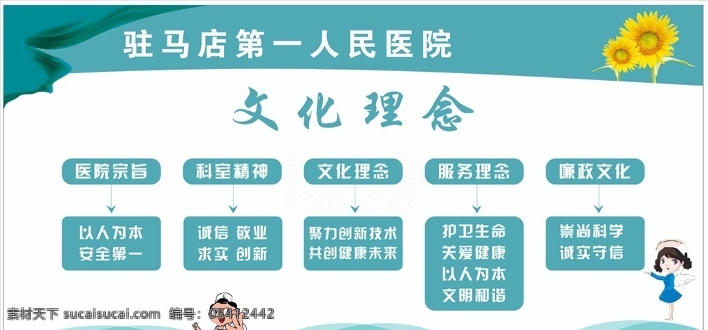 医院展板图片 展板 制度牌 医院制度牌 一医院 展板模板