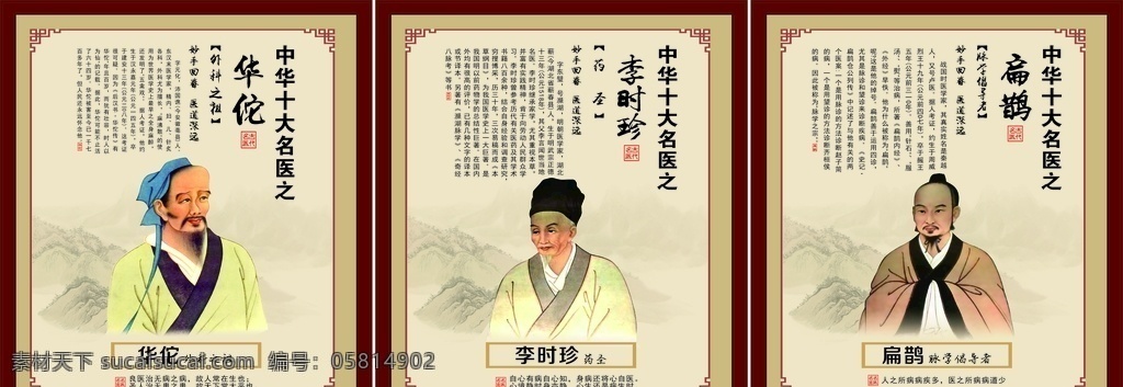 医学名人 医药名人 名人名言 十大名医海报 十大名医设计 华佗 李时珍 扁鹊 名医海报设计