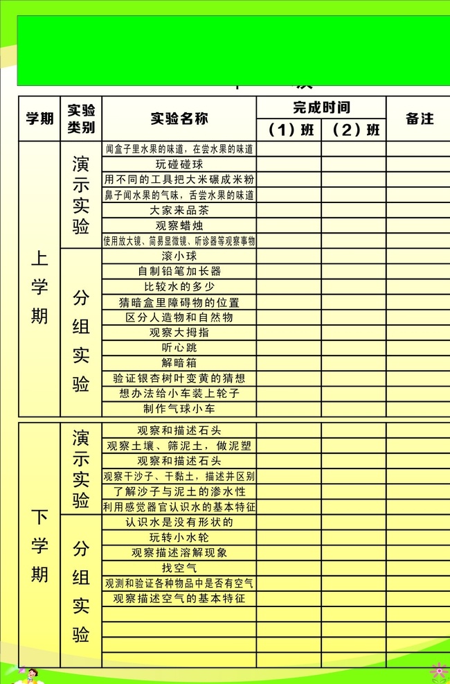 年级化学 化学目录 目录一览表 化学实验目录 及进度表