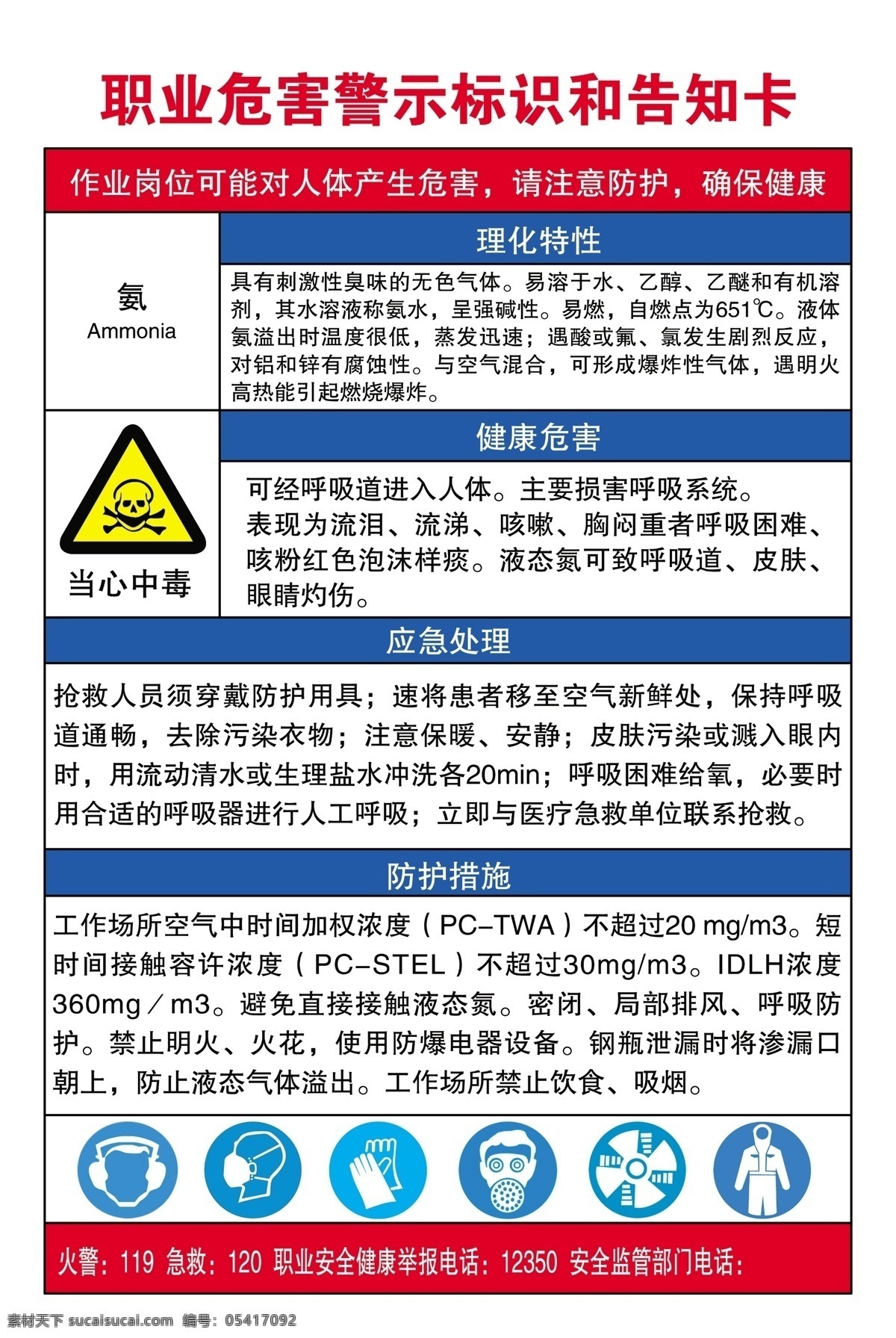 氨 职业 危害 告知 职业告知牌 告知牌内容 当心中毒 穿防护服 戴防护手套 戴防毒面具 戴防护眼镜 注意通风 安全标识 标志 牌 警示 分层