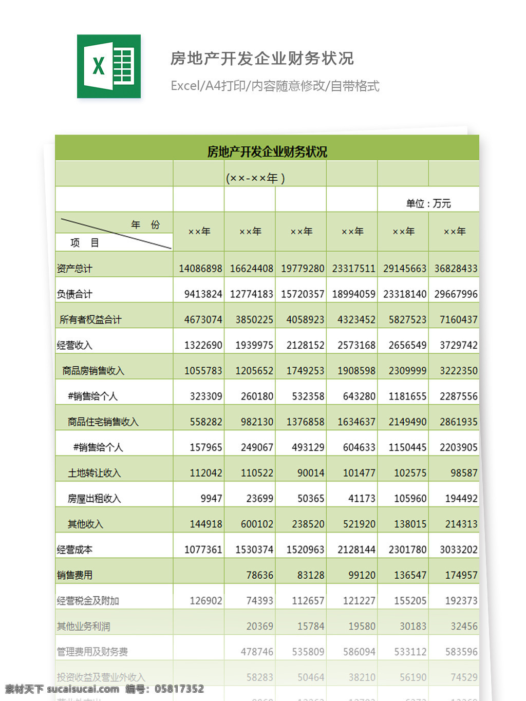 房地产 开发企业 财务 状况 资产总计 负债合计 经营收入 给个人 商品住宅