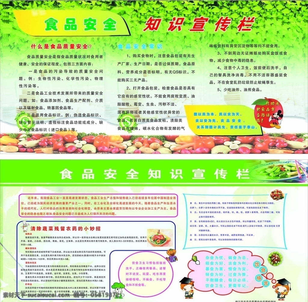 食品安全 知识 宣传栏 水果 小妙招 卡通人物 绿色食品 食品知识 展板模板