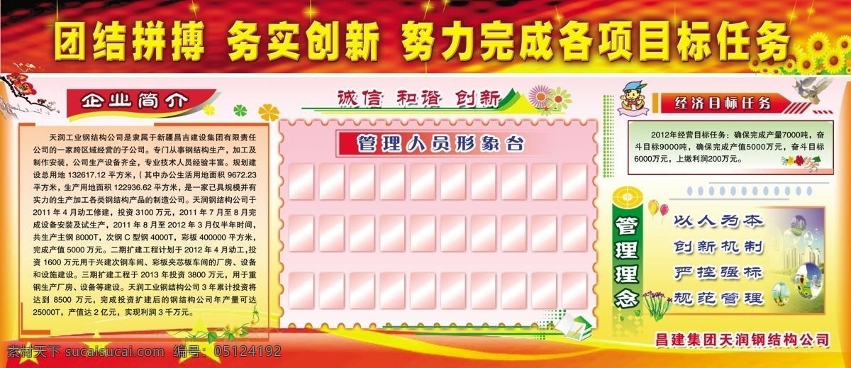 管理理念 广告设计模板 企业简介 企业简介展板 团结拼搏 源文件 展板 展板模板 务实创新 形象台 经济目标任务 其他展板设计