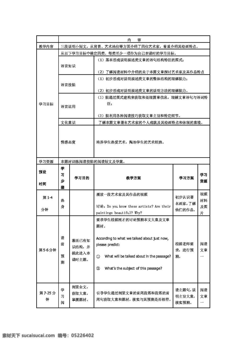 英语 外 研 版 module fine arts western chinese and pop 阅读 教案 必修2 外研版