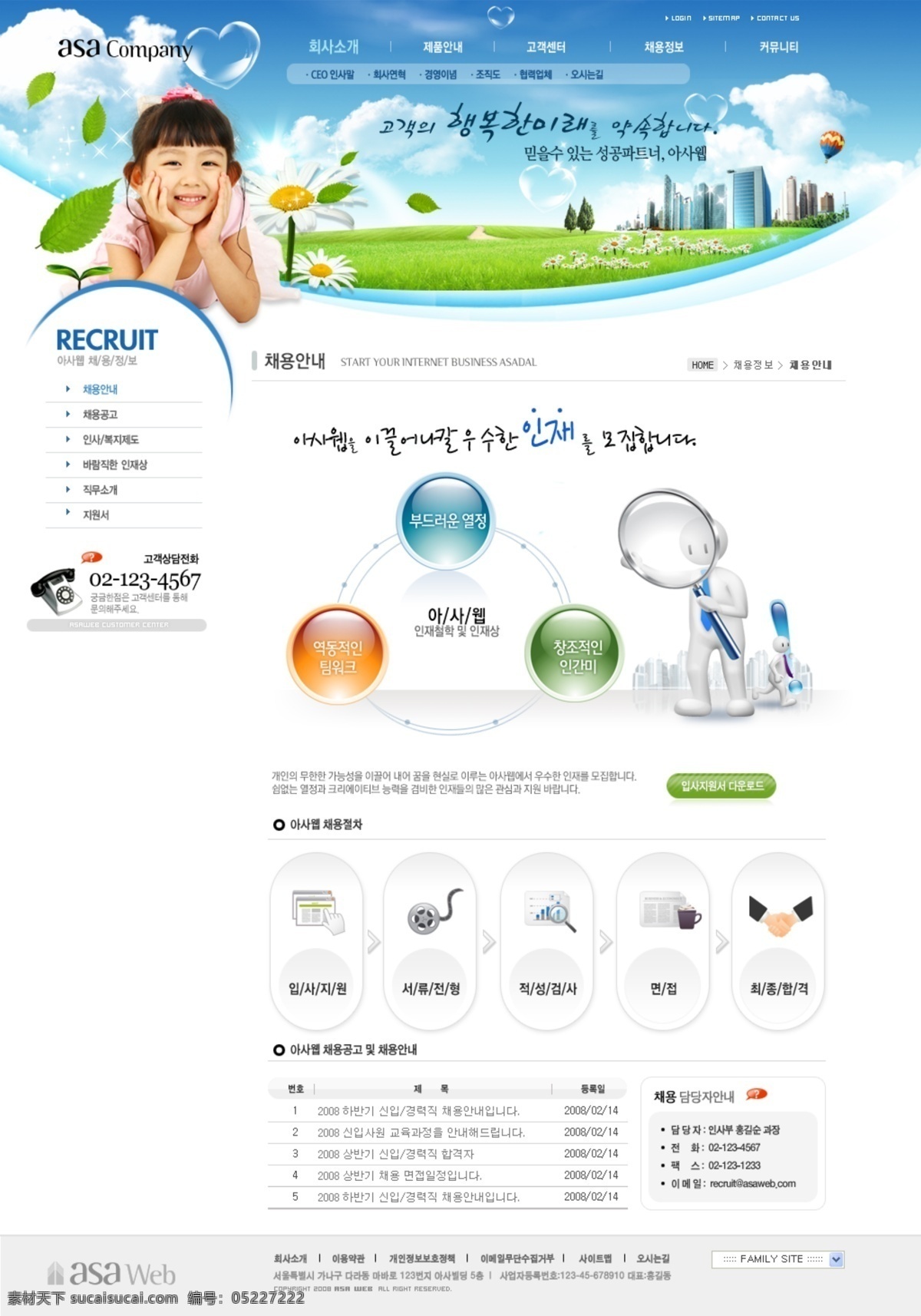 清新 绿化 网页模板 按钮 韩国网站 绿化设计 内容页 最终页 结果页 网页素材