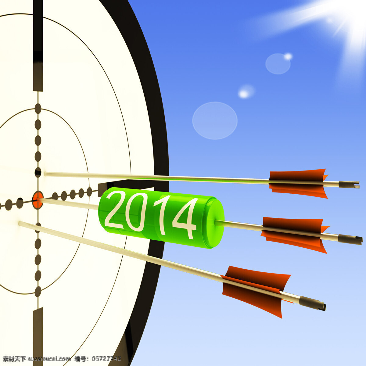2014 目标 显示 业务 计划 预测