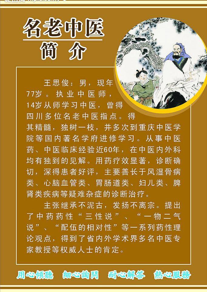 矢量图库 图 用心 展板模板 名 中医 简介 海报 矢量 模板下载 名中医 王思俊