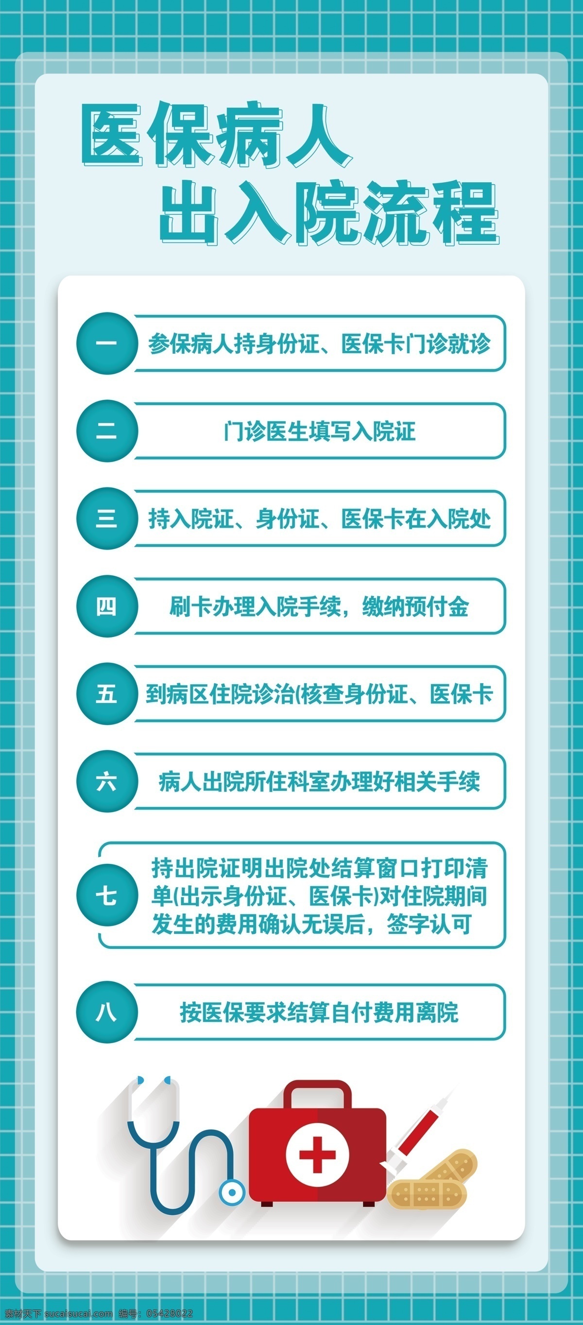 医院 出入院 就诊 流程 就诊流程 易拉宝 x展架