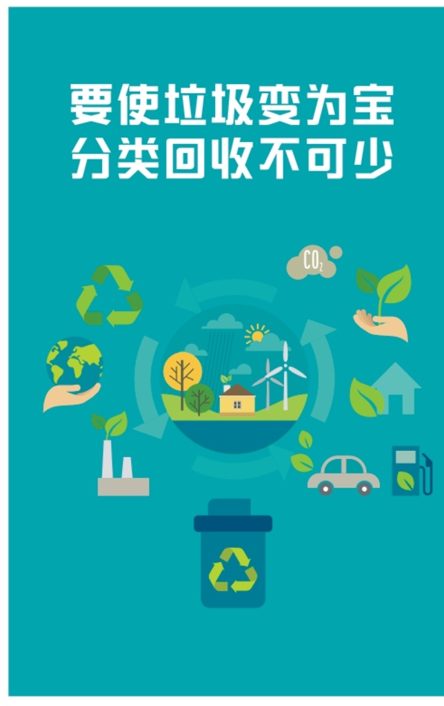 垃圾分类插画 环保插画 新能源插画 保护环境海报 垃圾分类 新能源 分类回收 循环利用 展板