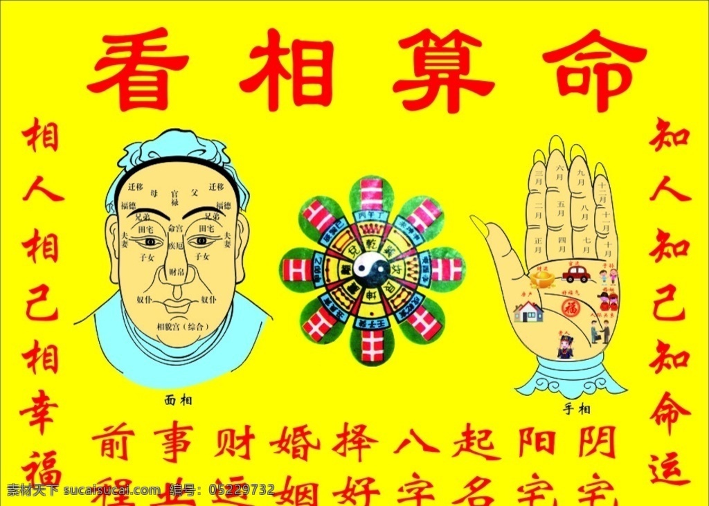 面相手相 看相 算命 面相 手相 八卦图 易经 文化艺术 传统文化