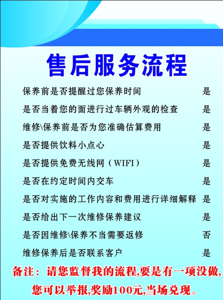 东风标致 售后服务 流程 保养 维修 检查 工作内容