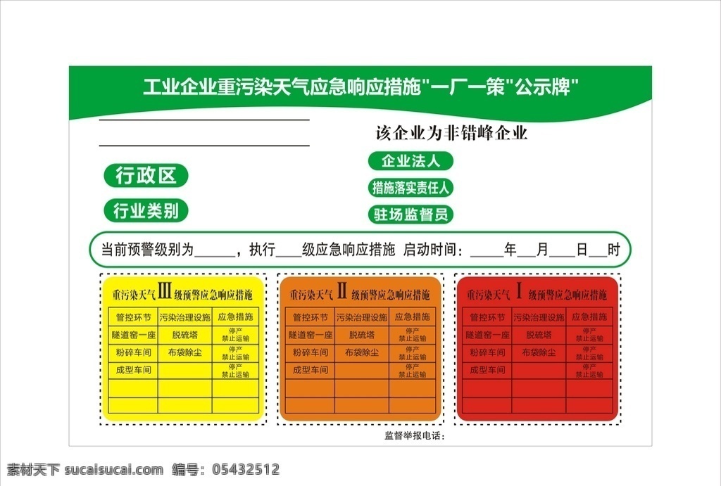 污染公示牌 工厂公示牌 展板 污染预警措施