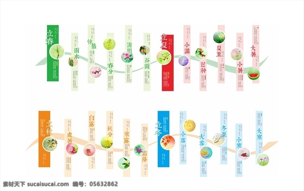 节气 校园文化 墙 24节气 校园文化墙 24节气诗歌 学校文化 文化墙 学校