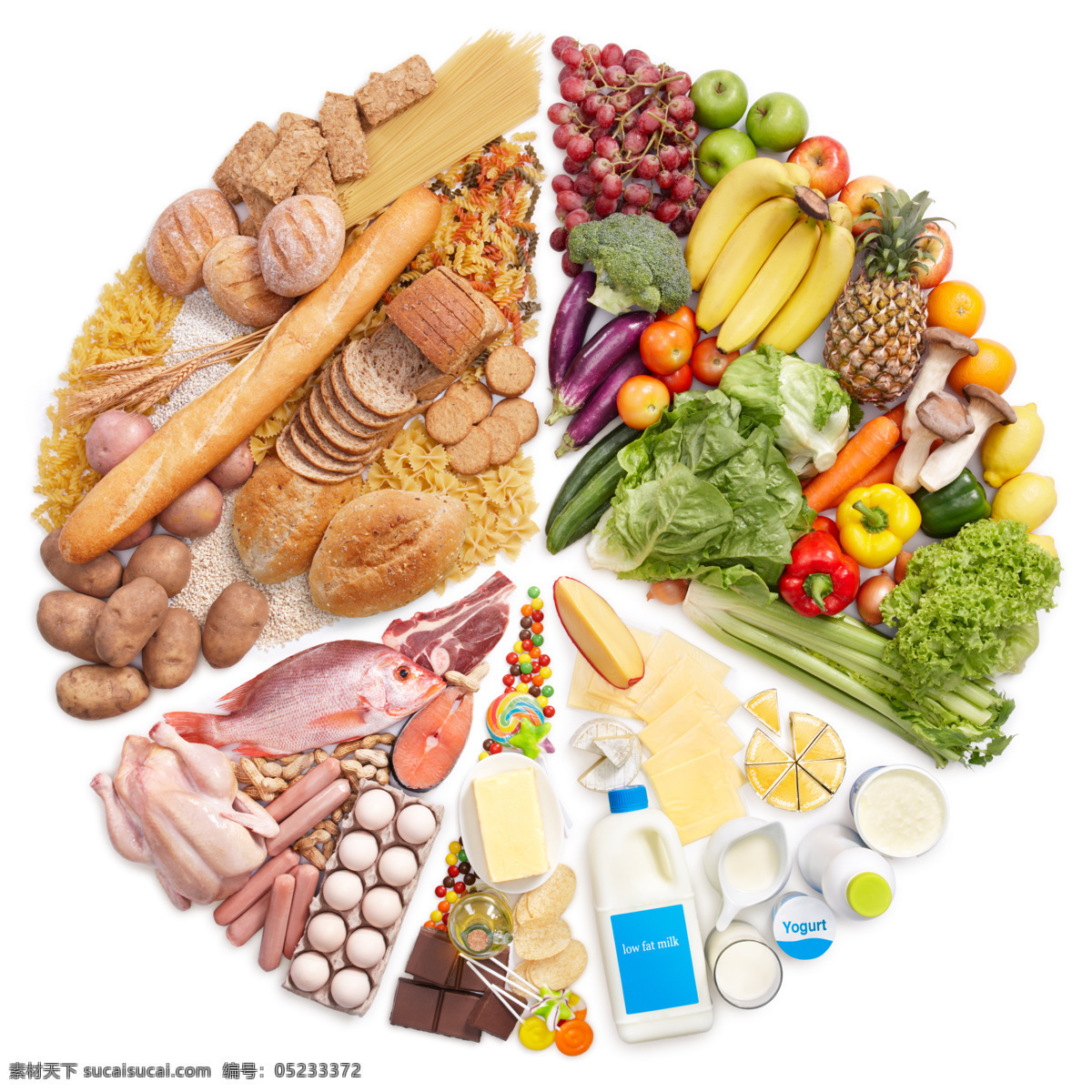 膳食 健康 食物 营养 膳食营养 膳食管理 餐饮美食 食物原料