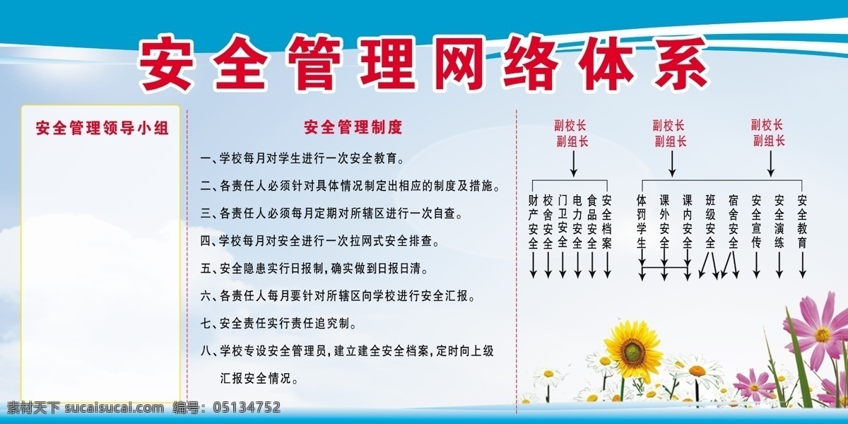 安全管理 网络 图 安全管理制度 广告设计模板 教育模板 学校模板 学校展板 源文件 展板模板 模板下载 制度展板 psd源文件