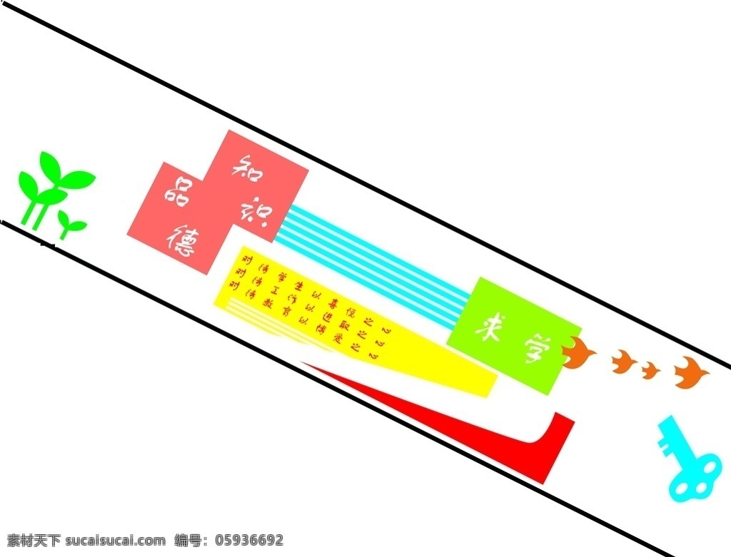 楼梯 楼道 标语 异形 学校异图片 学校异形 学习园地 班级文化 班级誓言 教师寄语 黑板报 班级公约 学校 校园文化 分层