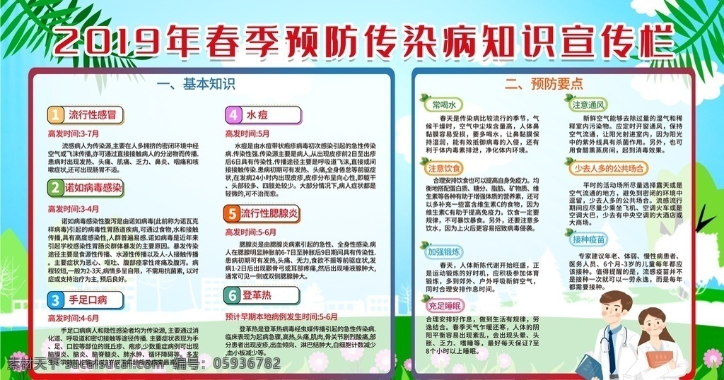 疾病预防 展板 新冠肺炎 宣传知识展板 防控知识展板 疫情防控 肺炎知识 防控知识 肺炎知识宣传 传染疾病防护 冠状病毒 感染症状 防疫社区宣传 联防联控 医学知识宣传 宣传展板