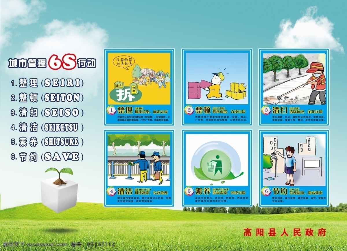 6s 城市管理 广告设计模板 节约 清洁 素养 源文件 展板 城市 管理 模板下载 整理 整顿 清扫 展板模板 其他展板设计