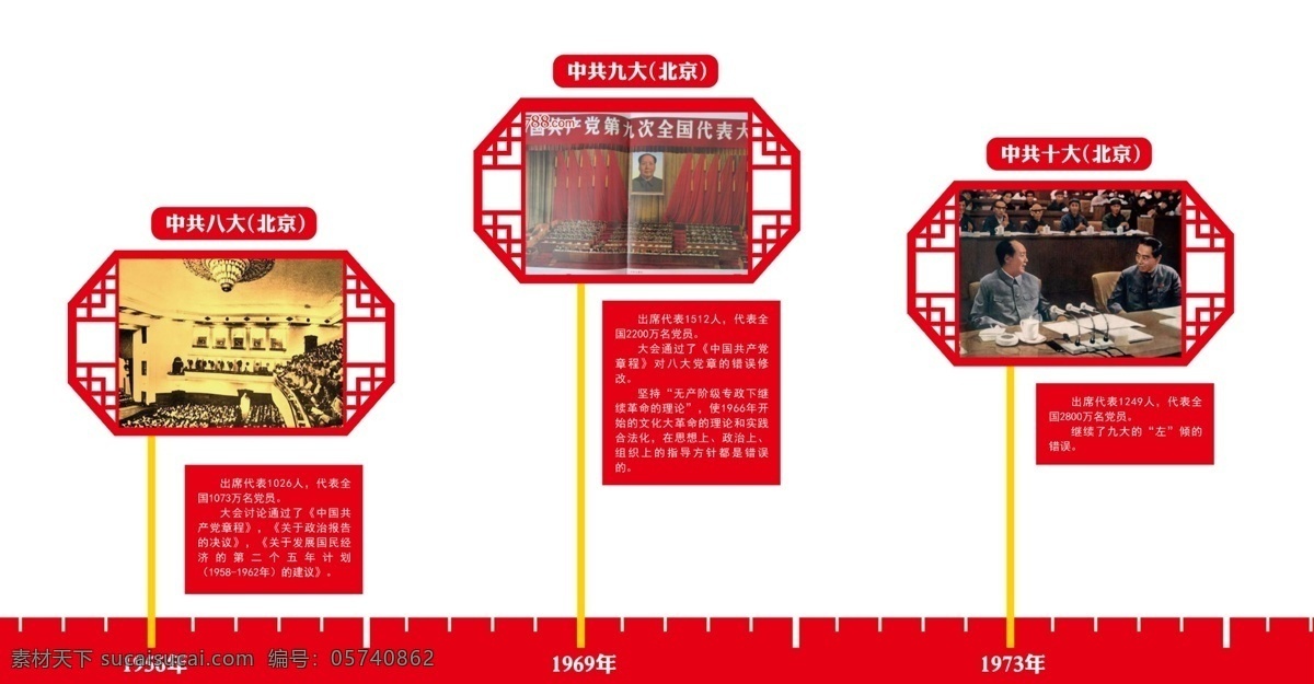 党 发展 历程 五 雕刻 红色基因 一大到十九大 红色精神 党的发展历程 文化艺术 传统文化