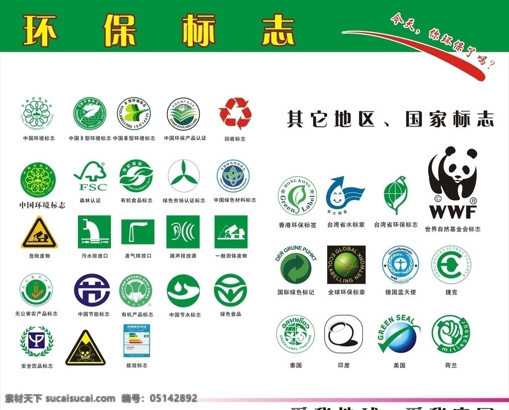 各类环保标识 各类 各国 地区 环保 绿色 节能 能效 能源 危险 食品 有机 标识 标志 标示 公共标识标志 标识标志图标 矢量