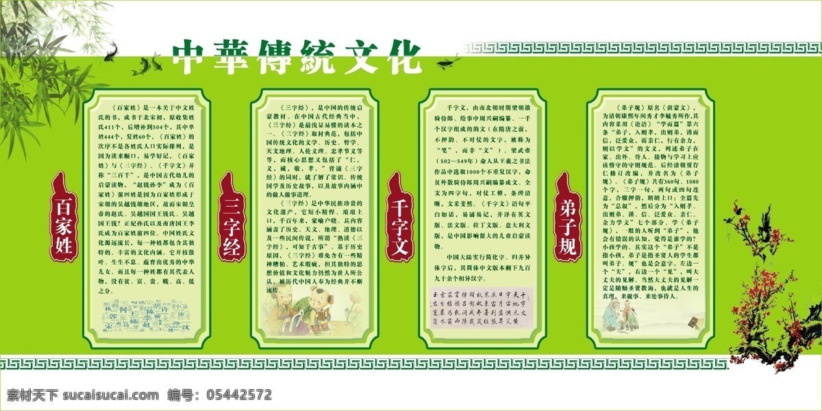 四大读本 中华传统文化 学校文化建设 展板 绿色