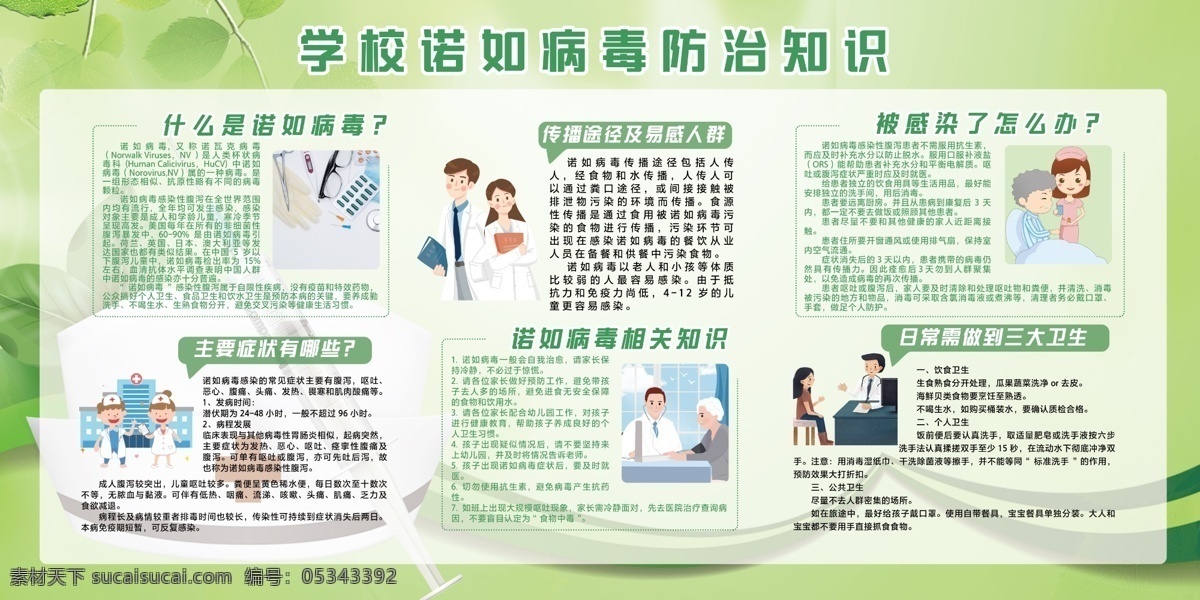 诺 病毒 宣传栏 诺如病毒 诺如 诺如病 诺如病宣传栏 卫生院宣传 诊所宣传栏 健康宣传栏 疾病宣传栏 疾病 医院宣传栏 预防诺如病 预防诺如 展板模板