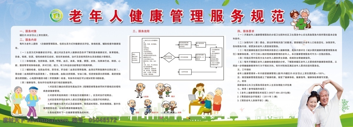 老年人 健康管理 服务规范 一评二控 三减四健 形象墙 文化墙 一二三奔健康 医院形象墙 医院文化墙 医院展板 家庭医生展板 家庭医生 高血压展板 糖尿病展板 冠心病展板 健康展板 健康文化墙 医院文化 医院形象 医院展示 健康生活方式 健康 素养 条 老年健康管理 老年人展板 医院类