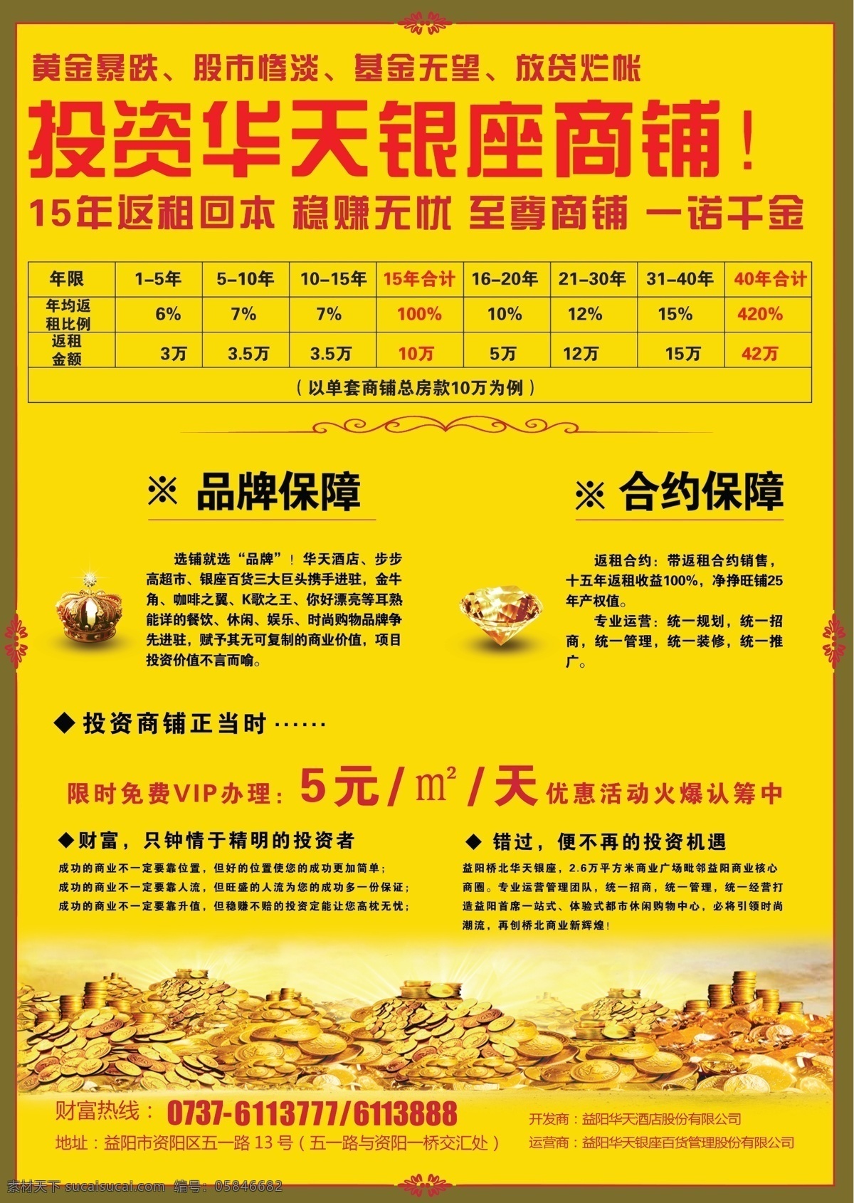 商铺 dm 单 背面 dm单 dm宣传单 黄色 商业地产 海报 宣传海报 宣传单 彩页