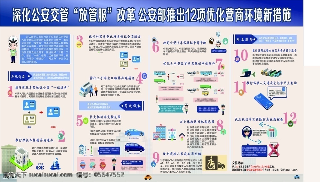 放管服图片 放管服 公安部 12项 驾校 制度
