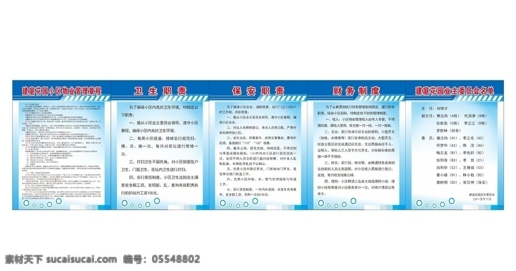 小区物业制度 物业制度 物业制度牌 物业管理 物业规章制度 物业岗位职责 物业工作职责 物业制度大全 保洁制度 保绿 主管职责 生活百科 生活用品