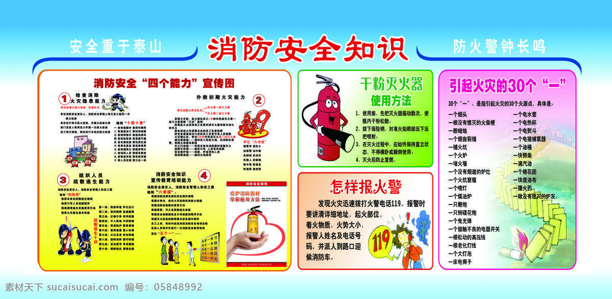 消防安全知识 安全生产月 安全生产标语 安全生产口号 安全生产挂图 安全主题 安全展板 2019 年 安全 月 安全生产展板 安全生产海报 安全施工 生命安全 施工安全 工厂安全生产 工地安全生产 安全生产主题 安全标语 2020 安全生产 展板 psd分层 安全月 分层