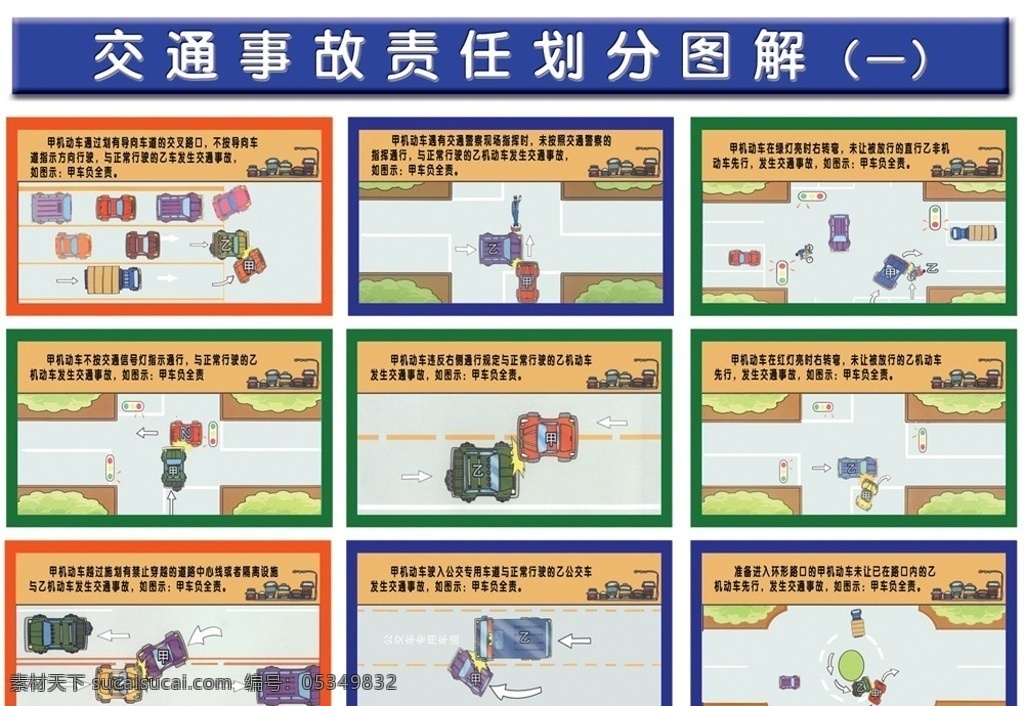 交通事故 责任 划分 图解 安全 交警责任 保险 图版 展板模板 广告设计模板 源文件