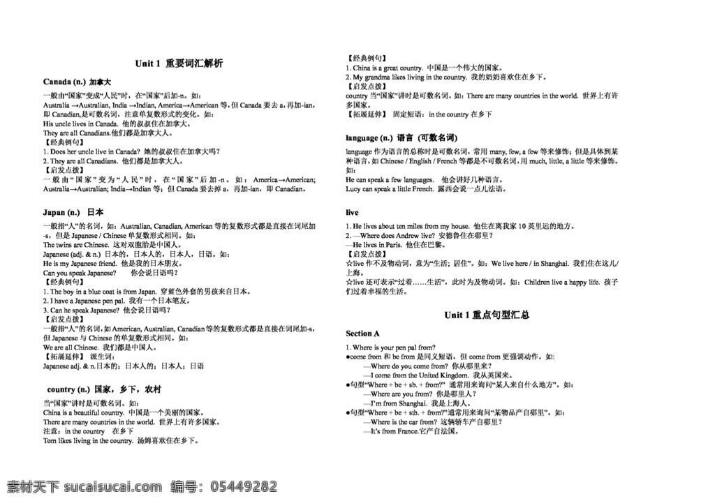 七 年级 下 英语 unit wheres your pen pal from 知识 要点 疑难 解析 短语 归纳 学案