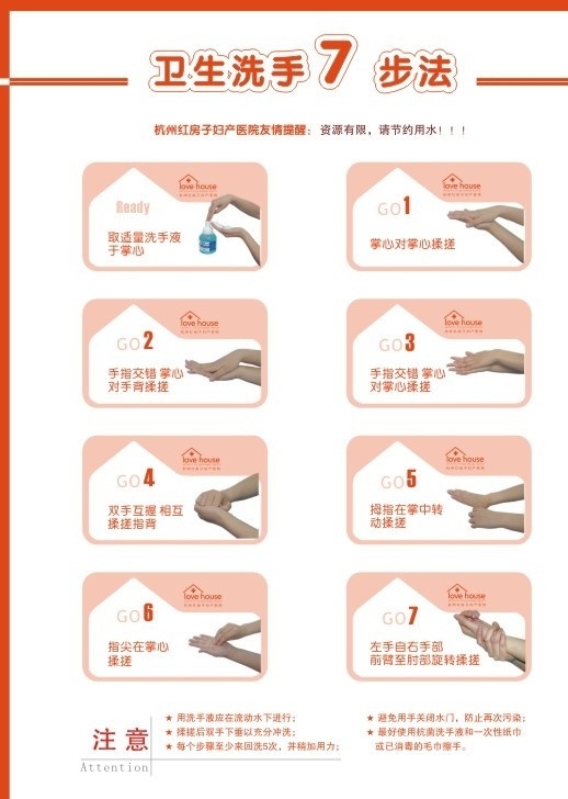 洗手七步骤 洗手 卫生 步骤 文件 矢量 其他设计