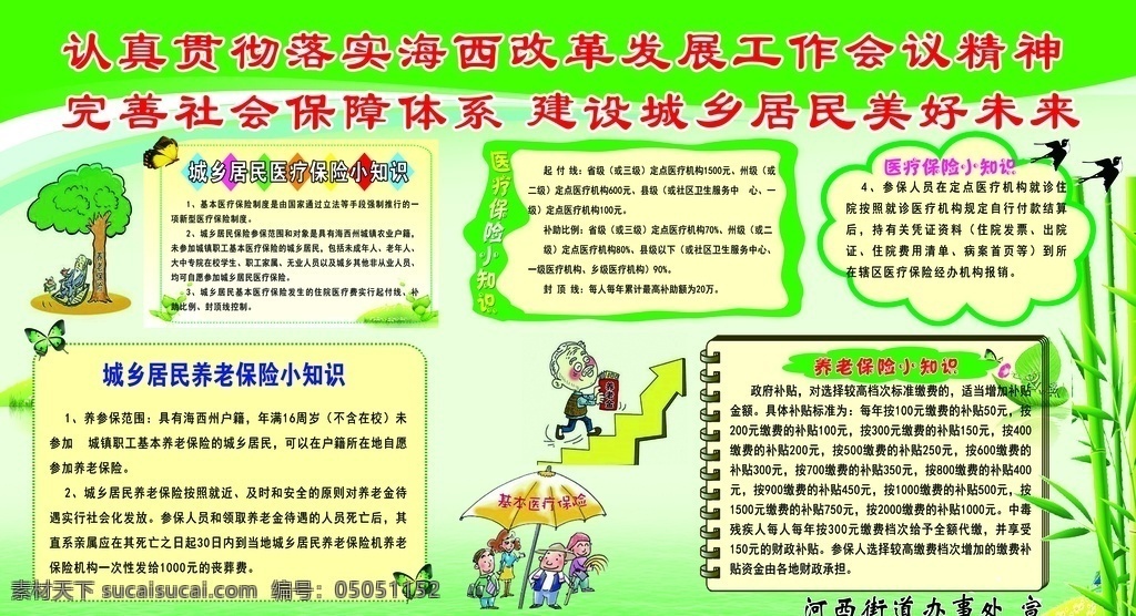 养老保险图片 养老保险板报 保险板报 保险展板 城乡居民保险 保险申领板报 养老知识 保险知识