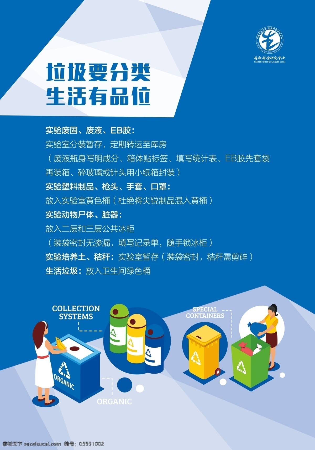 科学 垃圾 分类 宣传海报 展板 海报 垃圾分类 生活用品分类 生物 医疗 医药 医院