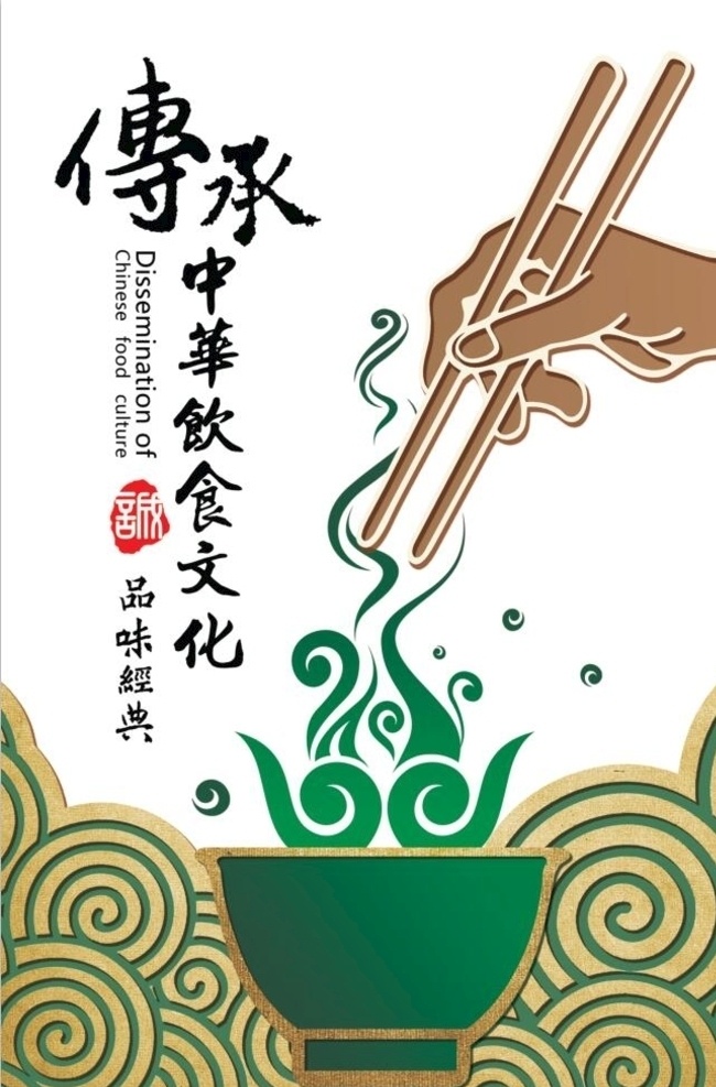 传承 中华 饮食文化 中华饮食文化 中华饮食 文化 食