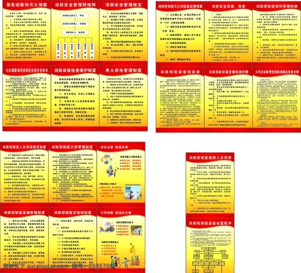 全套消防制度 消防制度 消防展板 紧急蔬散 灭火预案 管理网络图 管理规定 培训教育制度 日常管理制度 四个能力 应急处置程序 故障 异常处理 检测步骤 值班制度 交接班制度 设施管理制度 用火用电 管理制度 检查维护制度 安全责任 告知书