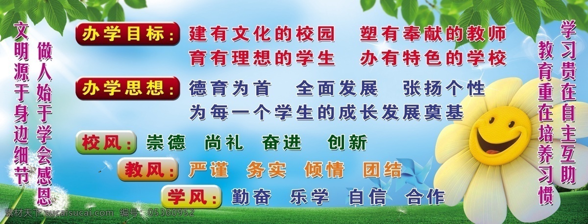 学校办学目标 办学目标 办学宗旨 教风 学风 校风 展板模板